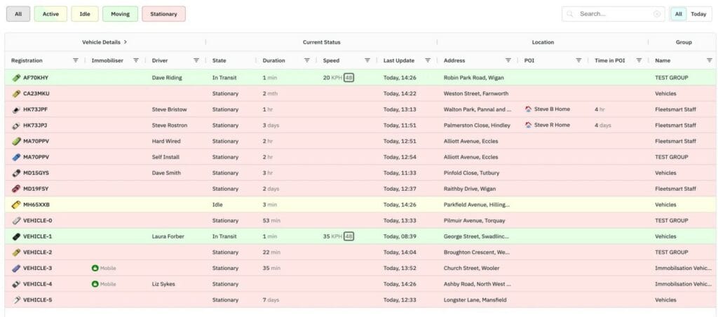 fleet tracking dashboard
